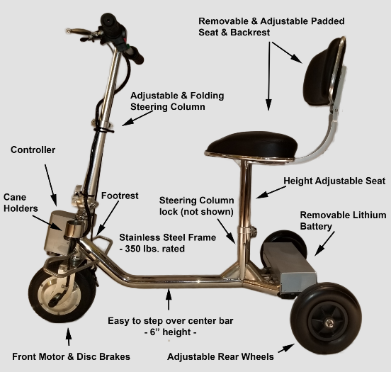 SmartScoot HandyScoot Foldable 3-Wheel Mobility Scooter