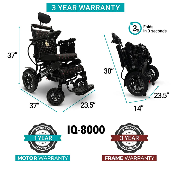 ComfyGO Majestic IQ-8000 Plus Le Power Chair 20" Electric Wheelchair