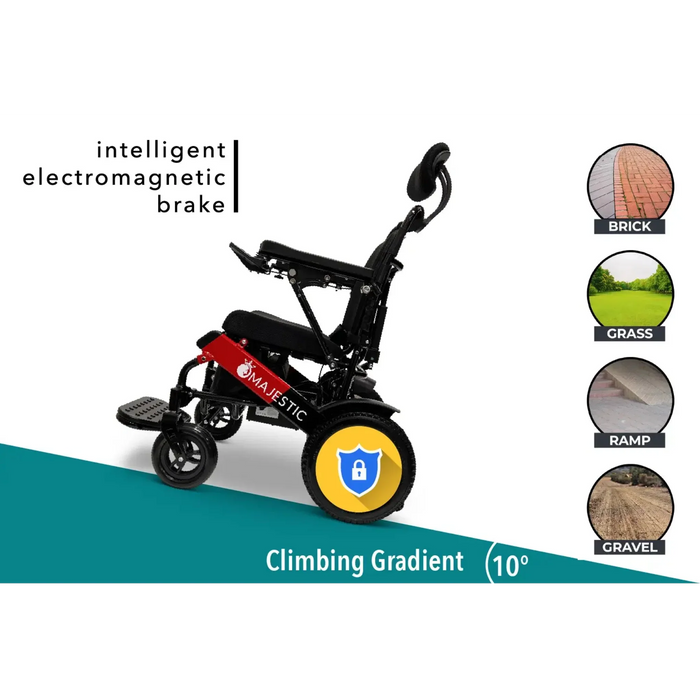 ComfyGO Majestic IQ-9000 LE Power Electric Wheelchair