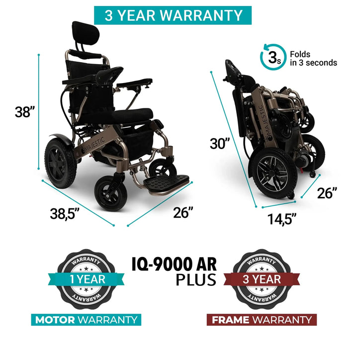 ComfyGO Majestic IQ-9000 Plus Power Chair Non Recline Remote Controlled Lightweight Electric Wheelchair