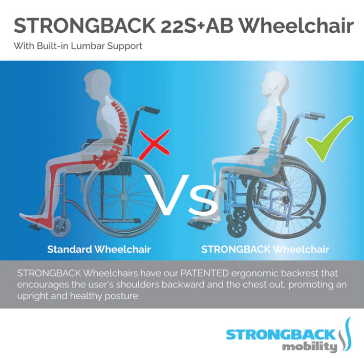 Strongback Mobility Comfort Small : 22S+AB Wheelchair