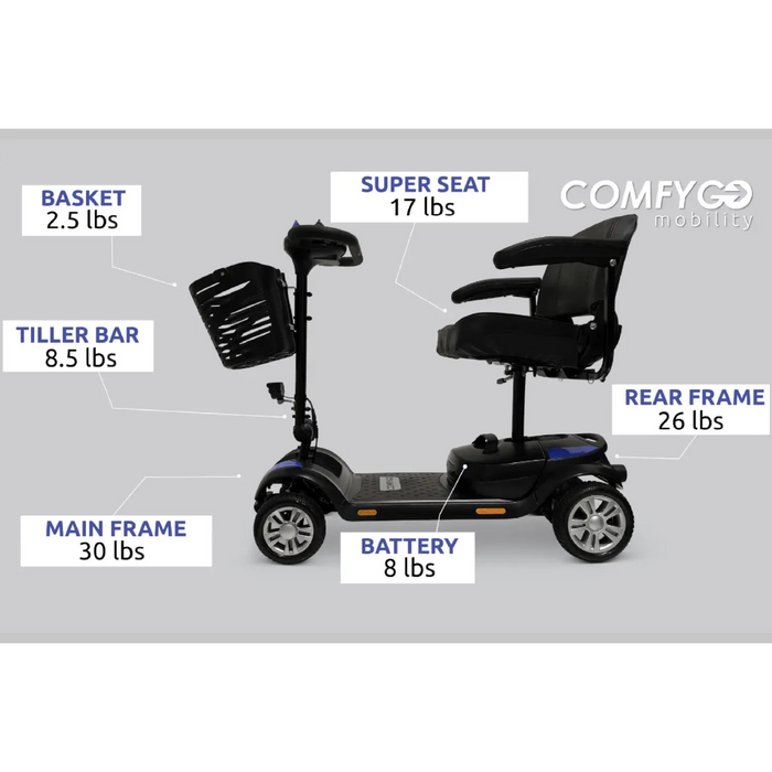 ComfyGO Z-4 Super Seat 30AH Li-ion Battery Electric Mobility Scooter